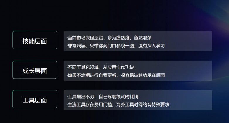 自研 AI 超级个体课程正式上线k8凯发全站深圳潮生活惠民百事通(图3)