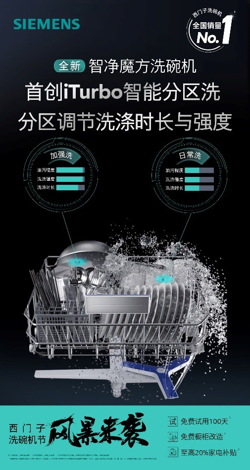 西门子洗碗机2025全国普及风暴火热开启凯发k8登录智净启新·焕新中国厨房——(图4)