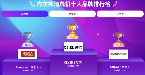 推荐这十款迷你洗衣机省心又高效！凯发·k8国际迷你小洗衣机前十：(图4)