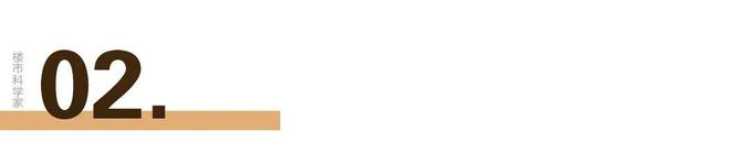 金陵印网站欢迎您丨最新房价详情凯发入口颐和金陵印售楼处-颐和(图15)