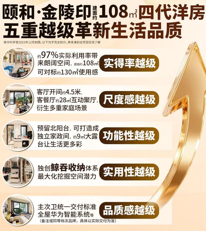 金陵印网站欢迎您丨最新房价详情凯发入口颐和金陵印售楼处-颐和(图19)