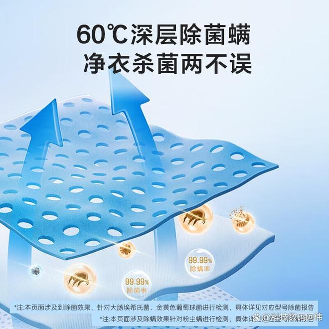 个好？深度对比洗净比与电机别花冤枉钱凯发